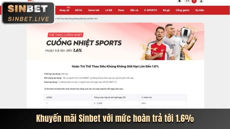 Thưởng Chào Mừng km